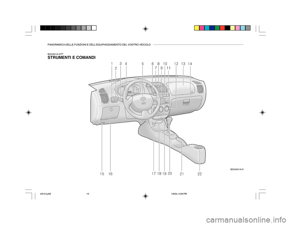 Hyundai Accent 2005  Manuale del proprietario (in Italian) PANORAMICA DELLE FUNZIONI E DELLEQUIPAGGIAMENTO DEL VOSTRO VEICOLO
B250A01A-GTT STRUMENTI E COMANDIB250A01A-H
lcfl-it-0.p651/6/04, 5:09 PM
10  