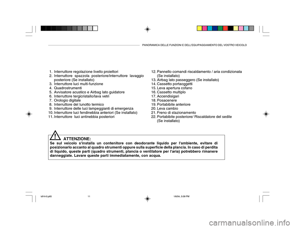 Hyundai Accent 2005 Manuale del proprietario (in Italian) PANORAMICA DELLE FUNZIONI E DELLEQUIPAGGIAMENTO DEL VOSTRO VEICOLO
!ATTENZIONE:
Se sul veicolo sinstalla un contenitore con deodorante liquido per lambiente, evitare di posizionarlo accanto al quad Hyundai Accent 2005 Manuale del proprietario (in Italian) PANORAMICA DELLE FUNZIONI E DELLEQUIPAGGIAMENTO DEL VOSTRO VEICOLO
!ATTENZIONE:
Se sul veicolo sinstalla un contenitore con deodorante liquido per lambiente, evitare di posizionarlo accanto al quad
