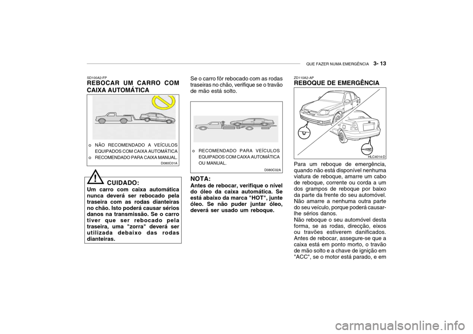 Hyundai Accent 2005  Manual do proprietário (in Portuguese) QUE FAZER NUMA EMERGÊNCIA   3- 13
D080C01A
SD100A2-FP
REBOCAR UM CARRO COM CAIXA AUTOMÁTICA
CUIDADO:
Um carro com caixa automática nunca deverá ser rebocado pela traseira com as rodas dianteirasno