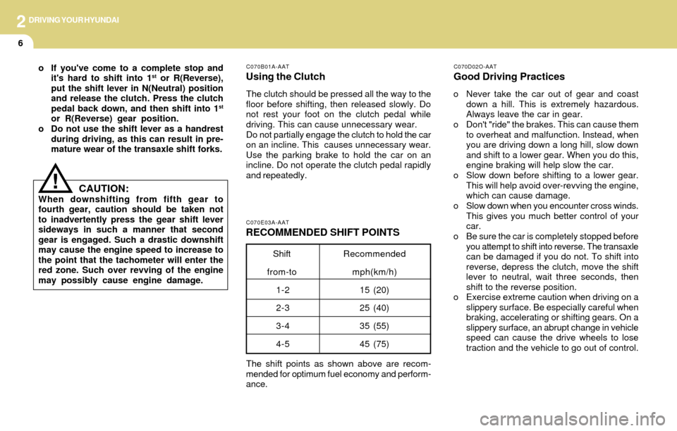 Hyundai Accent 2004 Owners Manual 2DRIVING YOUR HYUNDAI
6
The shift points as shown above are recom-
mended for optimum fuel economy and perform-
ance.
C070E03A-AAT
RECOMMENDED SHIFT POINTS
C070D02O-AAT
Good Driving Practices
o Never Hyundai Accent 2004 Owners Manual 2DRIVING YOUR HYUNDAI
6
The shift points as shown above are recom-
mended for optimum fuel economy and perform-
ance.
C070E03A-AAT
RECOMMENDED SHIFT POINTS
C070D02O-AAT
Good Driving Practices
o Never