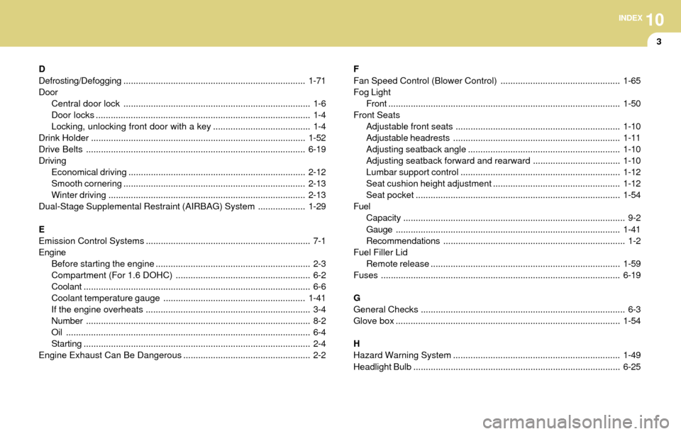 Hyundai Accent 2004 User Guide 10INDEX
3
D
Defrosting/Defogging.........................................................................1-71
Door
Central door lock....................................................................