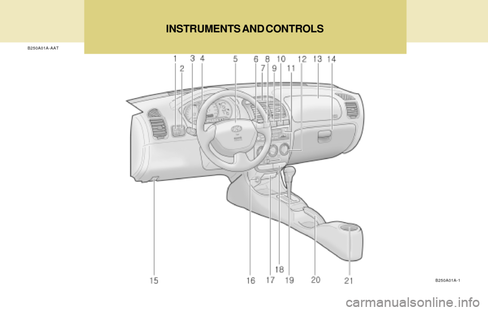 Hyundai Accent 2004 Owners Manual B250A01A-AAT
B250A01A-1
INSTRUMENTS AND CONTROLS Hyundai Accent 2004 Owners Manual B250A01A-AAT
B250A01A-1
INSTRUMENTS AND CONTROLS