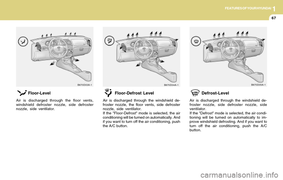 Hyundai Accent 2004  Owners Manual 1FEATURES OF YOUR HYUNDAI
67
Defrost-Level
Air is discharged through the windshield de-
froster nozzle, side defroster nozzle, side
ventilator.
If the "Defrost" mode is selected, the air condi-
tionin