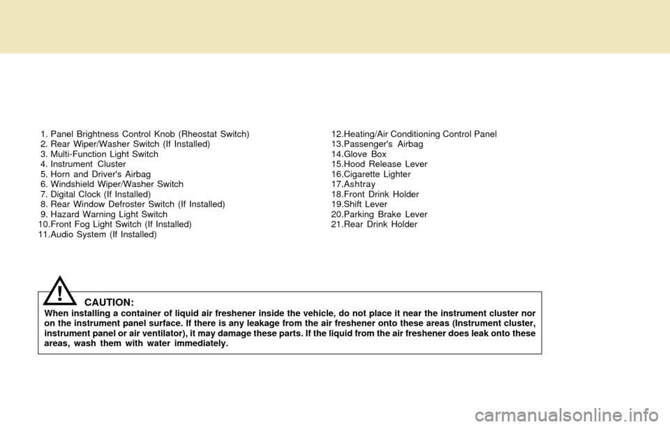 Hyundai Accent 2004 Owners Manual 1. Panel Brightness Control Knob (Rheostat Switch)
2. Rear Wiper/Washer Switch (If Installed)
3. Multi-Function Light Switch
4. Instrument Cluster
5. Horn and Drivers Airbag
6. Windshield Wipe Hyundai Accent 2004 Owners Manual 1. Panel Brightness Control Knob (Rheostat Switch)
2. Rear Wiper/Washer Switch (If Installed)
3. Multi-Function Light Switch
4. Instrument Cluster
5. Horn and Drivers Airbag
6. Windshield Wipe