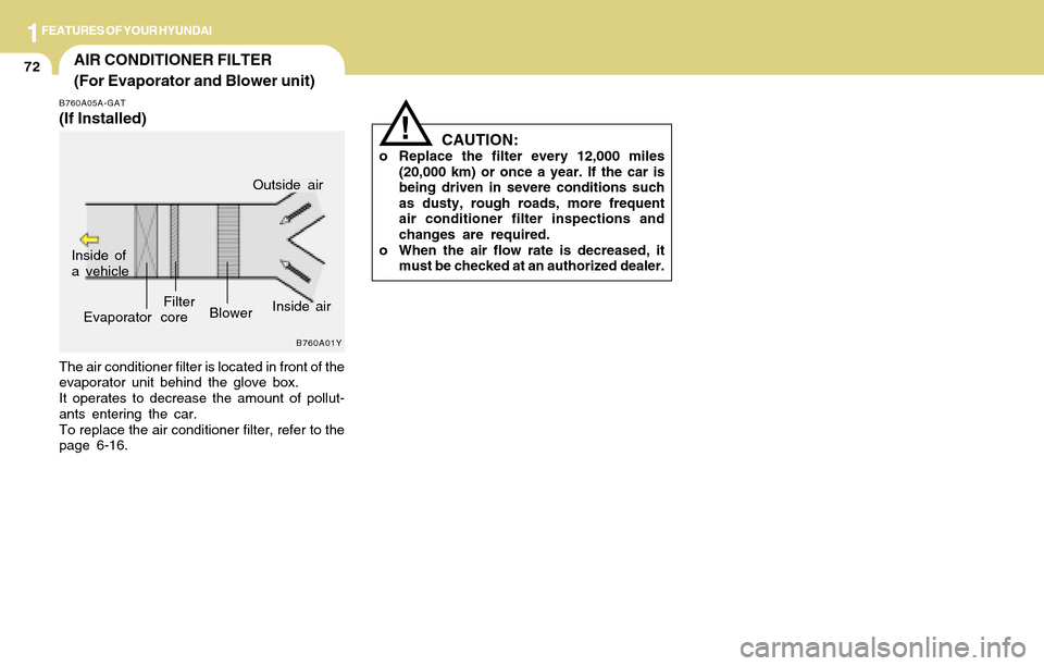 Hyundai Accent 2004 Manual Online 1FEATURES OF YOUR HYUNDAI
72AIR CONDITIONER FILTER
(For Evaporator and Blower unit)
!
B760A01Y
The air conditioner filter is located in front of the
evaporator unit behind the glove box.
It operates t Hyundai Accent 2004 Manual Online 1FEATURES OF YOUR HYUNDAI
72AIR CONDITIONER FILTER
(For Evaporator and Blower unit)
!
B760A01Y
The air conditioner filter is located in front of the
evaporator unit behind the glove box.
It operates t