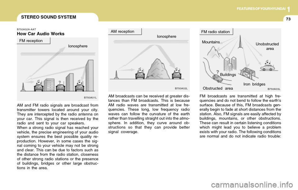 Hyundai Accent 2004  Owners Manual 1FEATURES OF YOUR HYUNDAI
73STEREO SOUND SYSTEM
FM broadcasts are transmitted at high fre-
quencies and do not bend to follow the earths
surface. Because of this, FM broadcasts gen-
erally begin to f