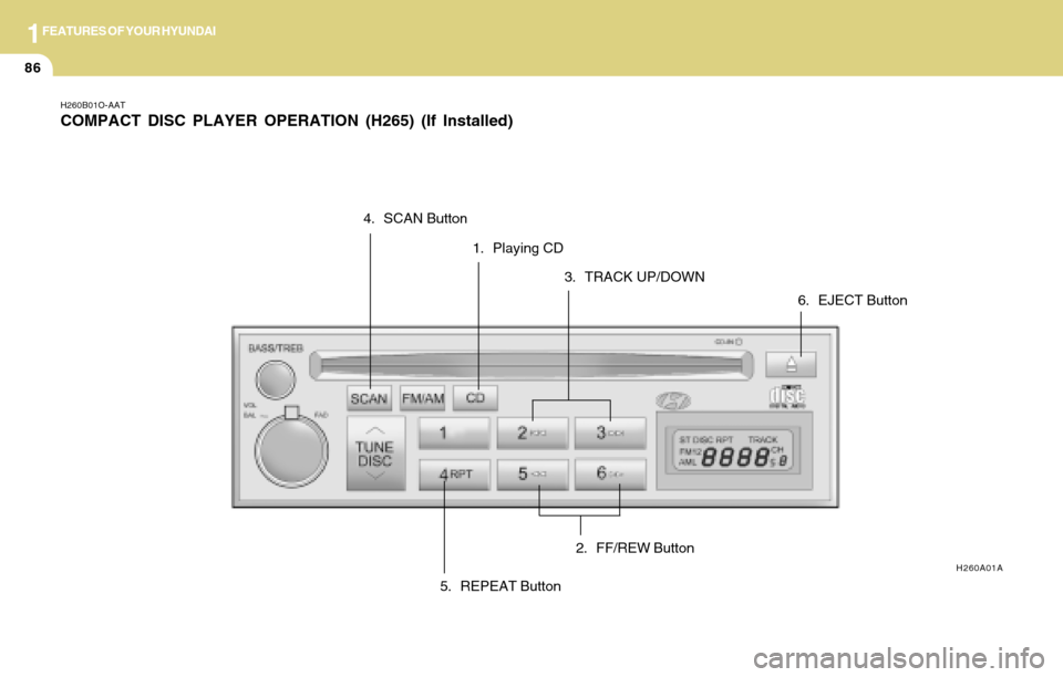 Hyundai Accent 2004 Owners Manual 1FEATURES OF YOUR HYUNDAI
86
H260B01O-AAT
COMPACT DISC PLAYER OPERATION (H265) (If Installed)
1. Playing CD
H260A01A
2. FF/REW Button 3. TRACK UP/DOWN 4. SCAN Button
5. REPEAT Button6. EJECT Button Hyundai Accent 2004 Owners Manual 1FEATURES OF YOUR HYUNDAI
86
H260B01O-AAT
COMPACT DISC PLAYER OPERATION (H265) (If Installed)
1. Playing CD
H260A01A
2. FF/REW Button 3. TRACK UP/DOWN 4. SCAN Button
5. REPEAT Button6. EJECT Button