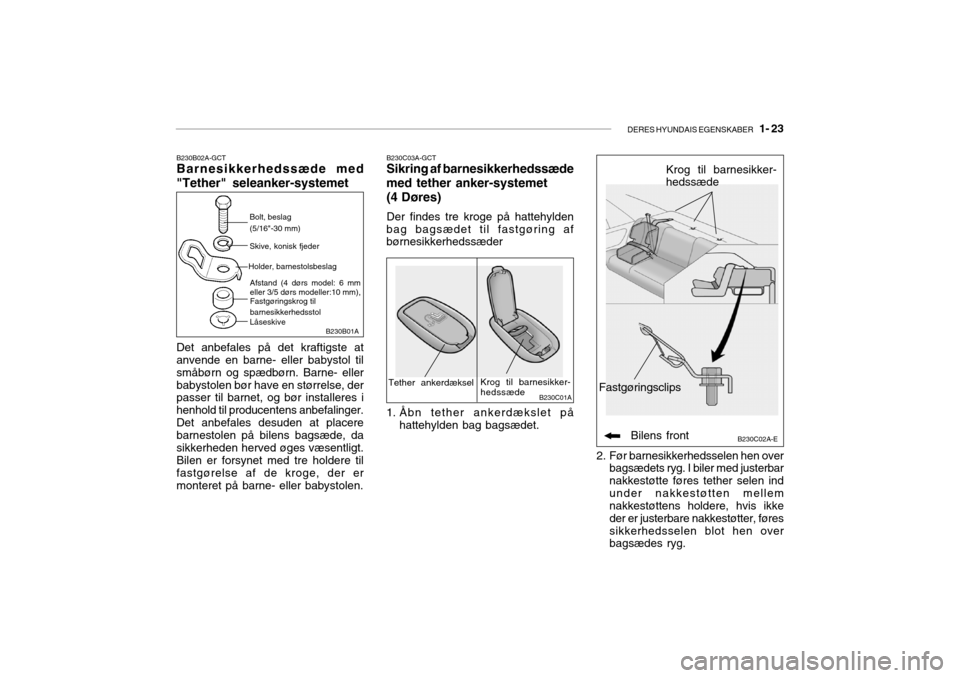 Hyundai Accent 2004 Instruktionsbog (in Danish) DERES HYUNDAIS EGENSKABER 1- 23
B230B02A-GCT Barnesikkerhedssæde med "Tether" seleanker-systemet Det anbefales på det kraftigste at anvende en barne- eller babystol til småbørn og spædbørn. Ba Hyundai Accent 2004 Instruktionsbog (in Danish) DERES HYUNDAIS EGENSKABER 1- 23
B230B02A-GCT Barnesikkerhedssæde med "Tether" seleanker-systemet Det anbefales på det kraftigste at anvende en barne- eller babystol til småbørn og spædbørn. Ba