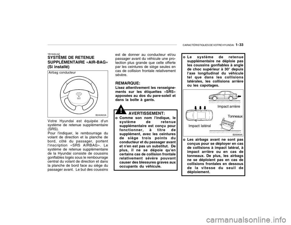 Hyundai Accent 2004  Manuel du propriétaire (in French) CARACTÉRISTIQUES DE VOTRE HYUNDAI   1- 33
Airbag conducteur
YB150A3-AZ SYSTÈME DE RETENUE SUPPLÉMENTAIRE «AIR-BAG»(Si installé) Votre Hyundai est équipée dun système de retenue supplémentai