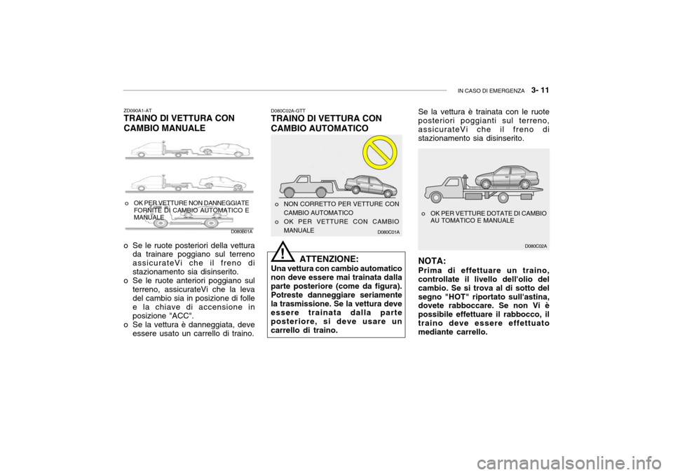 Hyundai Accent 2004 Manuale del proprietario (in Italian) IN CASO DI EMERGENZA 3- 11
D080C02A
D080C01AD080B01A
o OK PER VETTURE NON DANNEGGIATE
FORNITE DI CAMBIO AUTOMATICO E MANUALE
ZD090A1-AT TRAINO DI VETTURA CON CAMBIO MANUALE
o Se le ruote posteriori Hyundai Accent 2004 Manuale del proprietario (in Italian) IN CASO DI EMERGENZA 3- 11
D080C02A
D080C01AD080B01A
o OK PER VETTURE NON DANNEGGIATE
FORNITE DI CAMBIO AUTOMATICO E MANUALE
ZD090A1-AT TRAINO DI VETTURA CON CAMBIO MANUALE
o Se le ruote posteriori