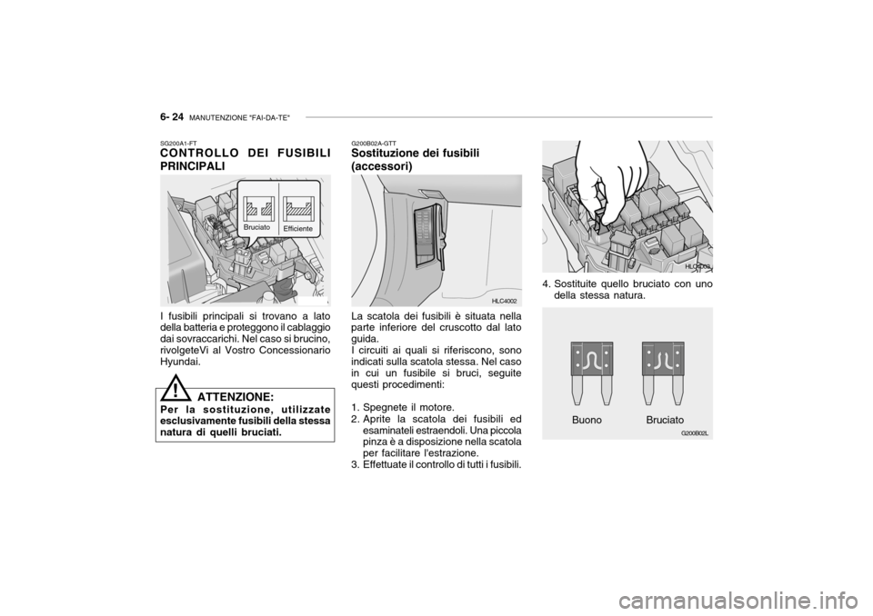 Hyundai Accent 2004  Manuale del proprietario (in Italian) 6- 24  MANUTENZIONE "FAI-DA-TE"
G200B02L
G200A01A 4. Sostituite quello bruciato con uno
della stessa natura.
SG200A1-FT
CONTROLLO DEI FUSIBILI PRINCIPALI
I fusibili principali si trovano a lato della 