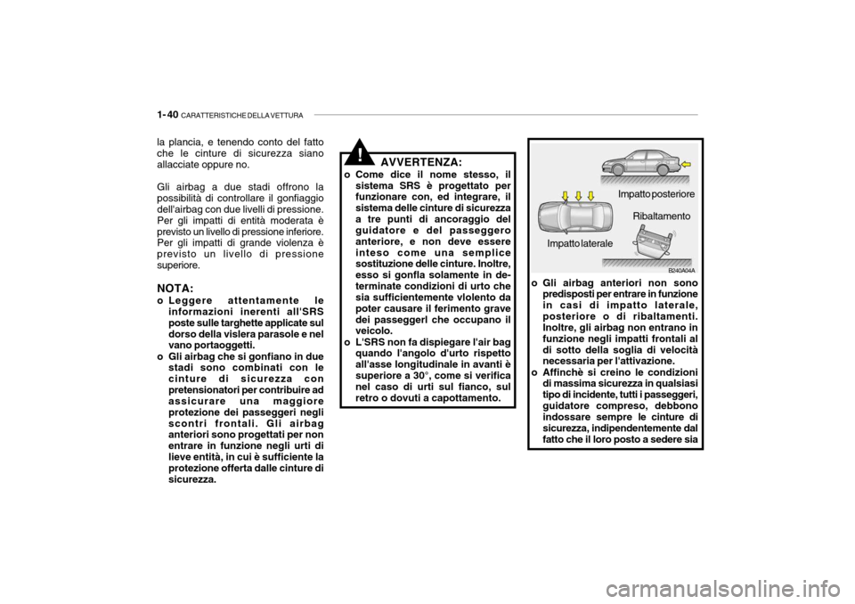 Hyundai Accent 2004  Manuale del proprietario (in Italian) 1- 40  CARATTERISTICHE DELLA VETTURA
B240A04A
Impatto posteriore
Impatto laterale Ribaltamento
o Gli airbag anteriori non sono predisposti per entrare in funzione in casi di impatto laterale,posterior