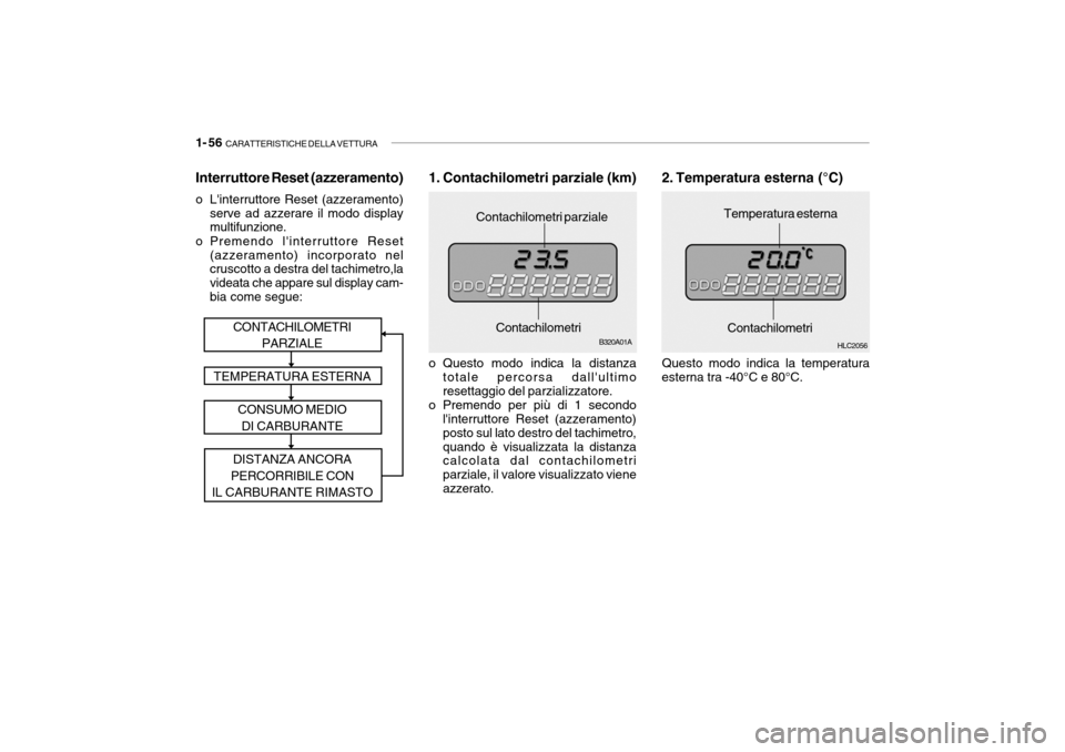 Hyundai Accent 2004  Manuale del proprietario (in Italian) 1- 56  CARATTERISTICHE DELLA VETTURA
Interruttore Reset (azzeramento) 
o Linterruttore Reset (azzeramento)
serve ad azzerare il modo display multifunzione.
o Premendo linterruttore Reset (azzerament