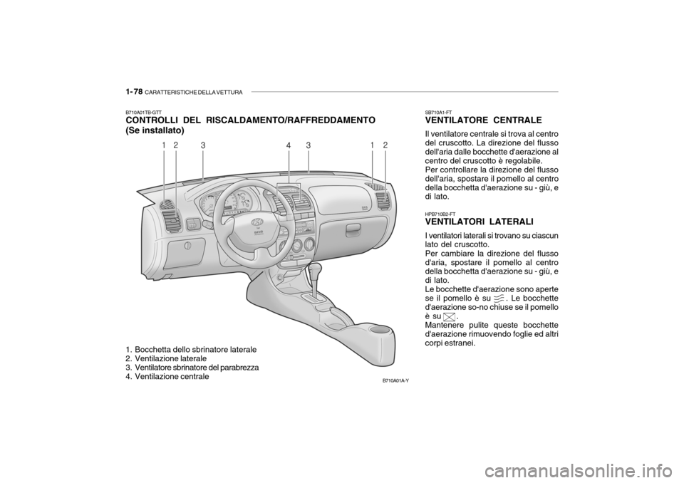 Hyundai Accent 2004  Manuale del proprietario (in Italian) 1- 78  CARATTERISTICHE DELLA VETTURA
B710A01TB-GTT CONTROLLI DEL RISCALDAMENTO/RAFFREDDAMENTO 
(Se installato)
1. Bocchetta dello sbrinatore laterale 
2. Ventilazione laterale 
3. Ventilatore sbrinato