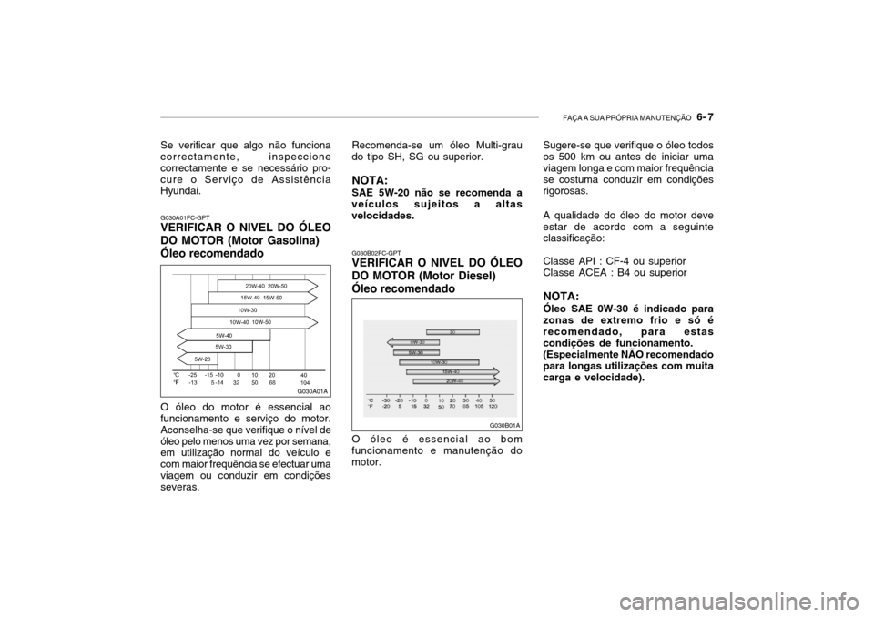 Hyundai Accent 2004  Manual do proprietário (in Portuguese) FAÇA A SUA PRÓPRIA MANUTENÇÃO   6- 7
Se verificar que algo não funciona correctamente, inspeccione correctamente e se necessário pro-cure o Serviço de Assistência Hyundai. G030A01FC-GPT
VERIFI
