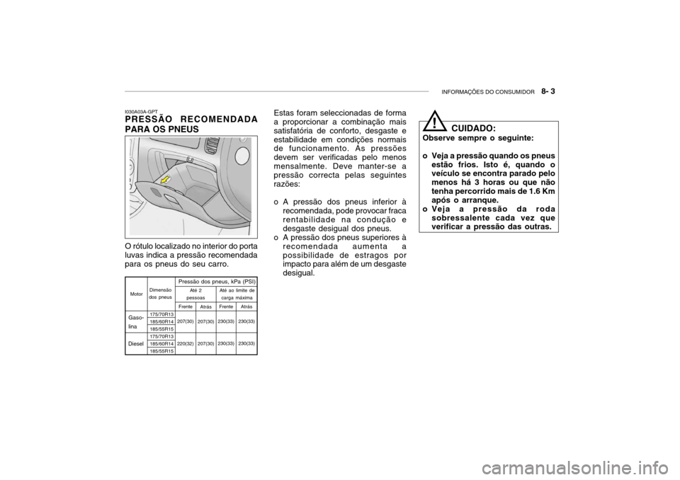 Hyundai Accent 2004 Manual do proprietário (in Portuguese) INFORMAÇÕES DO CONSUMIDOR 8- 3
I030A01A
I030A03A-GPT PRESSÃO RECOMENDADA PARA OS PNEUS
O rótulo localizado no interior do porta
luvas indica a pressão recomendada para os pneus do seu carro. Es Hyundai Accent 2004 Manual do proprietário (in Portuguese) INFORMAÇÕES DO CONSUMIDOR 8- 3
I030A01A
I030A03A-GPT PRESSÃO RECOMENDADA PARA OS PNEUS
O rótulo localizado no interior do porta
luvas indica a pressão recomendada para os pneus do seu carro. Es