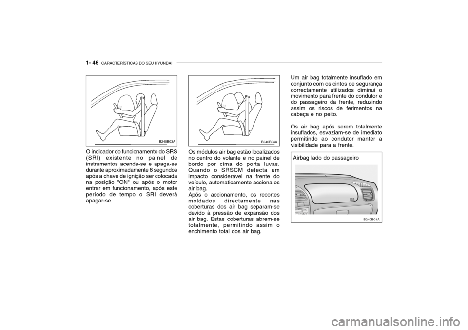 Hyundai Accent 2004  Manual do proprietário (in Portuguese) 1- 46  CARACTERÍSTICAS DO SEU HYUNDAI
B240B01A
Airbag lado do passageiro
O indicador do funcionamento do SRS
(SRI) existente no painel de instrumentos acende-se e apaga-sedurante aproximadamente 6 se
