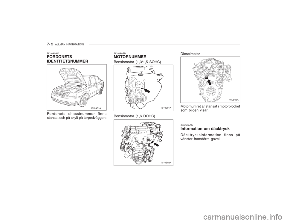 Hyundai Accent 2004  Ägarmanual (in Swedish) 7- 2  ALLMÄN INFORMATION
SI010B1-FD MOTORNUMMER
ZI010A2-ADFORDONETS IDENTITETSNUMMER
SI010C1-FD Information om däcktryck Däcktrycksinformation finns på vänster framdörrs gavel.
Dieselmotor
I010A