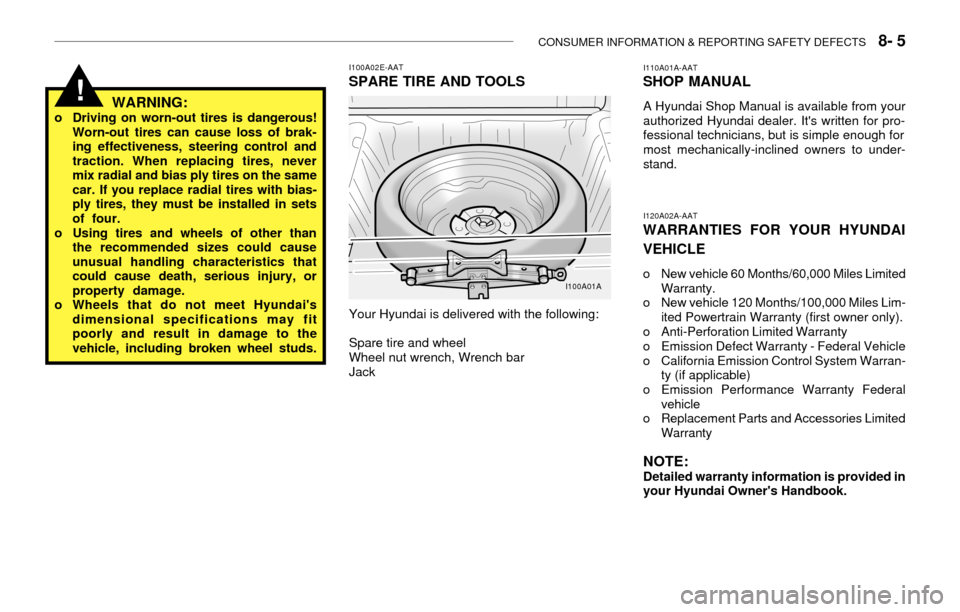 Hyundai Accent 2003 Owners Manual CONSUMER INFORMATION & REPORTING SAFETY DEFECTS 8- 5
WARNING:o Driving on worn-out tires is dangerous!
Worn-out tires can cause loss of brak-
ing effectiveness, steering control and
traction. When r Hyundai Accent 2003 Owners Manual CONSUMER INFORMATION & REPORTING SAFETY DEFECTS 8- 5
WARNING:o Driving on worn-out tires is dangerous!
Worn-out tires can cause loss of brak-
ing effectiveness, steering control and
traction. When r