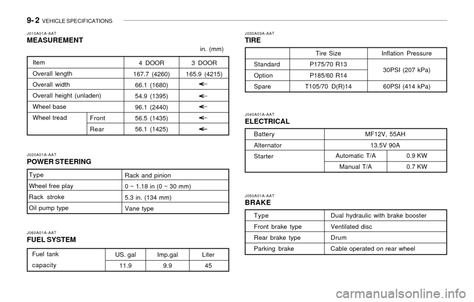 Hyundai Accent 2003  Owners Manual 9- 2  VEHICLE SPECIFICATIONS
Tire Size
P175/70 R13
P185/60 R14
T105/70 D(R)14 in. (mm)
Liter
45Automatic T/A
Manual T/A
MF12V, 55AH
13.5V 90A
Dual hydraulic with brake booster
Ventilated disc
Drum
Cab