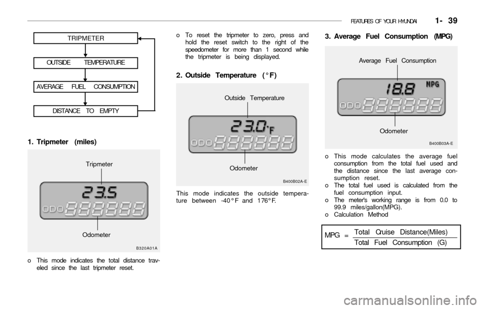 Hyundai Accent 2003 Workshop Manual FEATURES OF YOUR HYUNDAI 1- 39
1. Tripmeter (miles)
TRIPMETER
OUTSIDE TEMPERATURE
AVERAGE FUEL CONSUMPTION
DISTANCE TO EMPTY
o This mode indicates the total distance trav-
eled since the last tripme Hyundai Accent 2003 Workshop Manual FEATURES OF YOUR HYUNDAI 1- 39
1. Tripmeter (miles)
TRIPMETER
OUTSIDE TEMPERATURE
AVERAGE FUEL CONSUMPTION
DISTANCE TO EMPTY
o This mode indicates the total distance trav-
eled since the last tripme