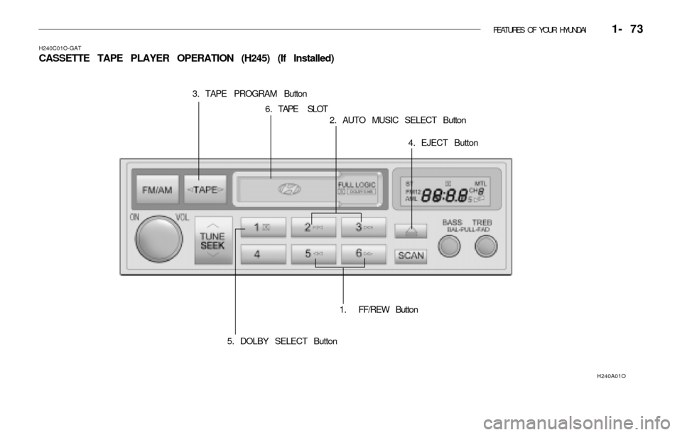 Hyundai Accent 2003  Owners Manual FEATURES OF YOUR HYUNDAI   1- 73
H240C01O-GAT
CASSETTE TAPE PLAYER OPERATION (H245) (If Installed)
H240A01O
3. TAPE PROGRAM Button
2. AUTO MUSIC SELECT Button
4. EJECT Button
1.  FF/REW Button
6 . TAP