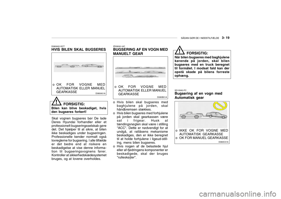 Hyundai Accent 2003 Instruktionsbog (in Danish) SÅDAN GØR DE I NØDSTILFÆLDE 3- 19
D080A02-GCT
HVIS BILEN SKAL BUGSERES
FORSIGTIG:
Bilen kan blive beskadiget, hvis den bugseres forkert! o OK FOR VOGNE MED
AUTOMATISK ELLER MANUEL GEARKASSE
! D0 Hyundai Accent 2003 Instruktionsbog (in Danish) SÅDAN GØR DE I NØDSTILFÆLDE 3- 19
D080A02-GCT
HVIS BILEN SKAL BUGSERES
FORSIGTIG:
Bilen kan blive beskadiget, hvis den bugseres forkert! o OK FOR VOGNE MED
AUTOMATISK ELLER MANUEL GEARKASSE
! D0