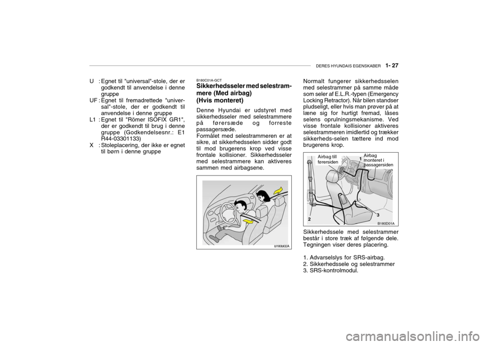 Hyundai Accent 2003 Instruktionsbog (in Danish) DERES HYUNDAIS EGENSKABER 1- 27
B180C01A-GCT Sikkerhedsseler med selestram-
mere (Med airbag)
(Hvis monteret) Denne Hyundai er udstyret med
sikkerhedsseler med selestrammere på førersæde og forre Hyundai Accent 2003 Instruktionsbog (in Danish) DERES HYUNDAIS EGENSKABER 1- 27
B180C01A-GCT Sikkerhedsseler med selestram-
mere (Med airbag)
(Hvis monteret) Denne Hyundai er udstyret med
sikkerhedsseler med selestrammere på førersæde og forre