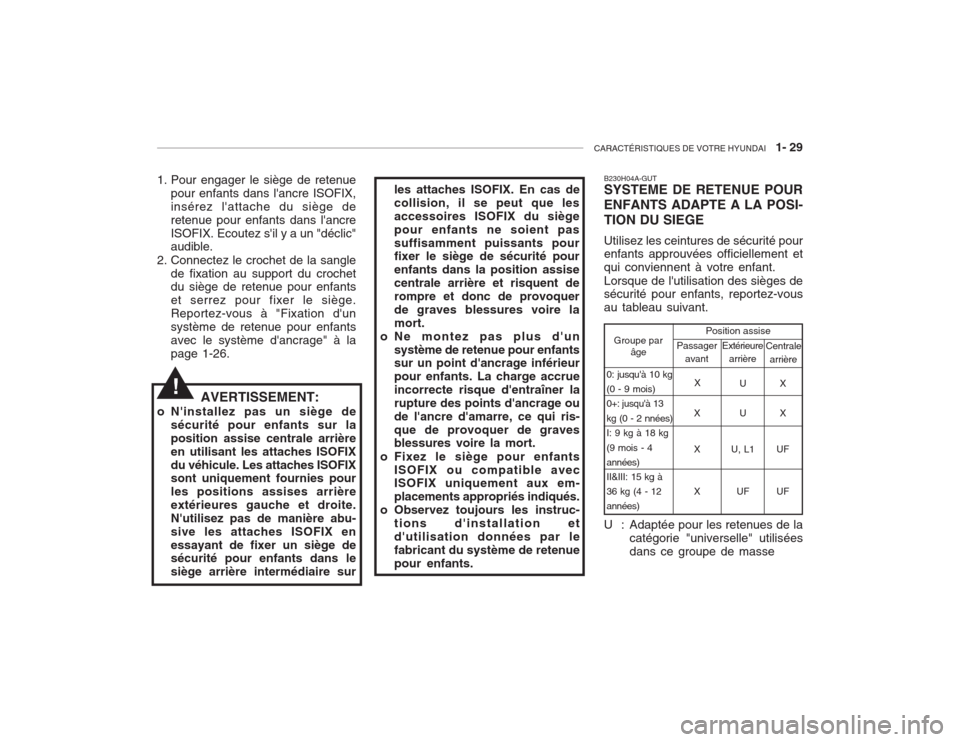Hyundai Accent 2003  Manuel du propriétaire (in French) CARACTÉRISTIQUES DE VOTRE HYUNDAI   1- 29
1. Pour engager le siège de retenue
pour enfants dans lancre ISOFIX, insérez lattache du siège deretenue pour enfants dans lancreISOFIX. Ecoutez sil y
