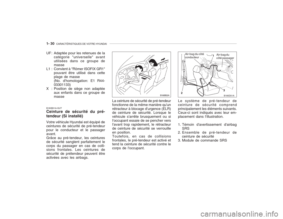 Hyundai Accent 2003  Manuel du propriétaire (in French) 1- 30  CARACTÉRISTIQUES DE VOTRE HYUNDAI
UF : Adaptée pour les retenues de la
catégorie "universelle" avant utilisées dans ce groupe demasse
L1 : Convient à "Römer ISOFIX GR1"
pouvant être util