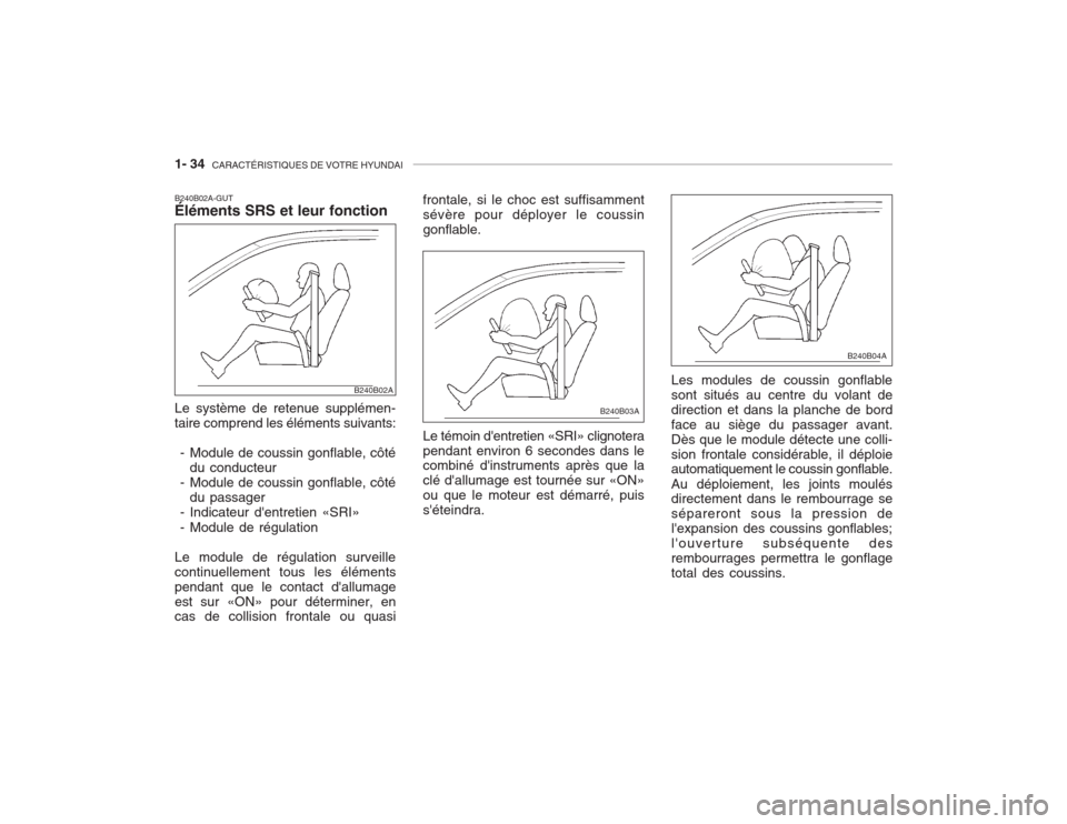 Hyundai Accent 2003  Manuel du propriétaire (in French) 1- 34  CARACTÉRISTIQUES DE VOTRE HYUNDAI
B240B02A-GUT Éléments SRS et leur fonction Le système de retenue supplémen- taire comprend les éléments suivants: 
  - Module de coussin gonflable, côt