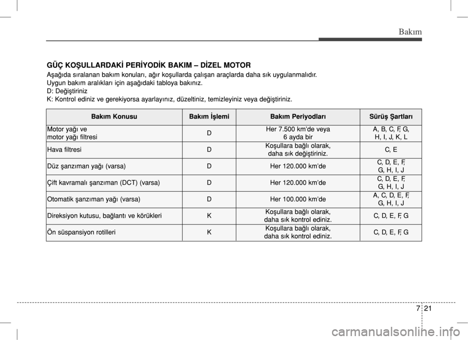 Hyundai Accent Blue 2017 Kullanım Kılavuzu (in Turkish) Hyundai Accent Blue 2017 Kullanım Kılavuzu (in Turkish)