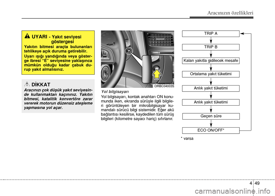 Hyundai Accent Blue 2015  Kullanım Kılavuzu (in Turkish) 449
Aracınızın özellikleri
Yol bilgisayar›
Yol bilgisayar›, kontak anahtar› ON konu-
munda iken, ekranda sürüﬂle ilgili bilgile-
ri görüntüleyen bir mikrobilgisayar ku-
mandal› sür