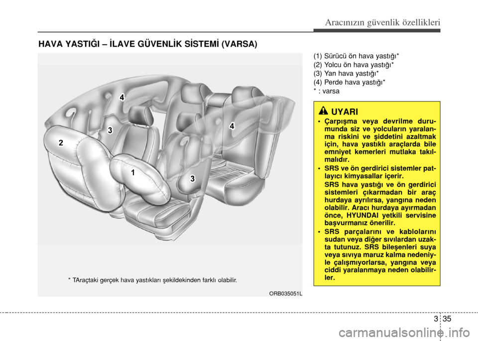 Hyundai Accent Blue 2015  Kullanım Kılavuzu (in Turkish) 335
Aracınızın güvenlik özellikleri
(1) Sürücü ön hava yast›€›*
(2) Yolcu ön hava yast›€›*
(3) Yan hava yast›€›*
(4) Perde hava yast›€›*
* : varsa
HAVA YASTI⁄I – 