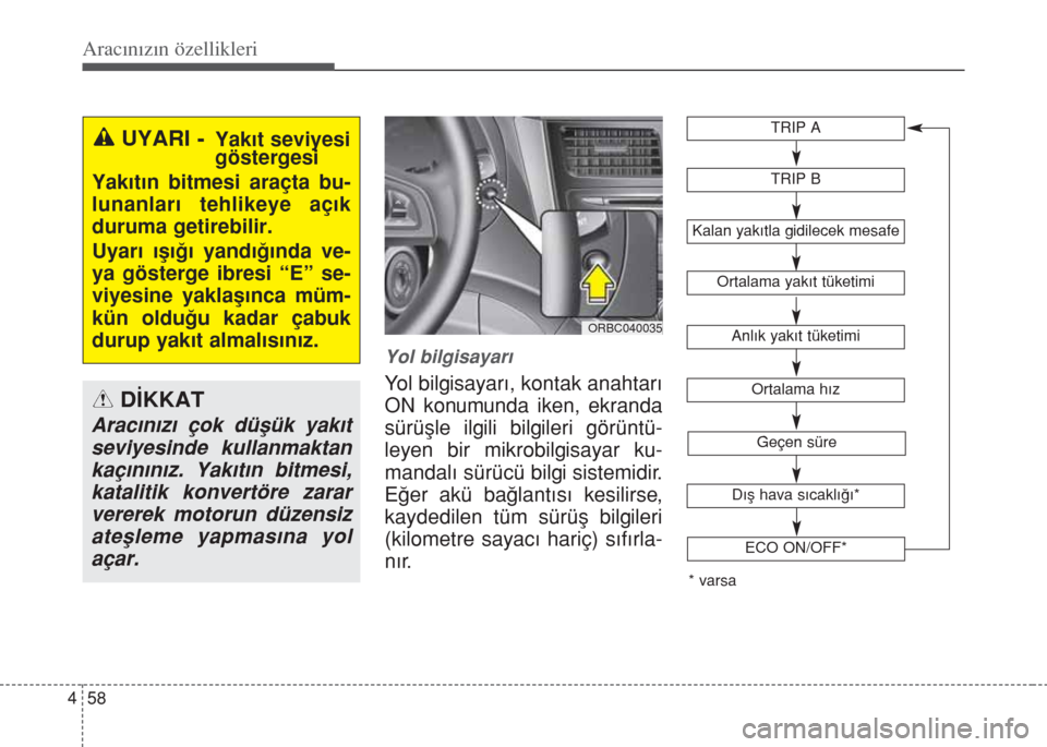 Hyundai Accent Blue 2014  Kullanım Kılavuzu (in Turkish) Aracınızın özellikleri
58 4
Yol bilgisayar›
Yol bilgisayar›, kontak anahtar›
ON konumunda iken, ekranda
sürüﬂle ilgili bilgileri görüntü-
leyen bir mikrobilgisayar ku-
mandal› sür�