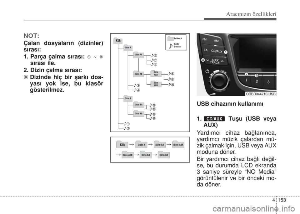 Hyundai Accent Blue 2014  Kullanım Kılavuzu (in Turkish) 4 153
Aracınızın özellikleri
NOT:
Çalan dosyaların (dizinler)
sırası:
1. Parça çalma sırası:  ~ 
sırası ile.
2. Dizin çalma sırası:
kDizinde hiç bir şarkı dos-
yası yok ise, bu kl