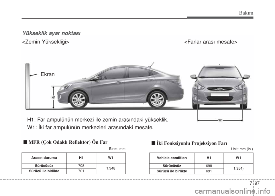 Hyundai Accent Blue 2014  Kullanım Kılavuzu (in Turkish) 797
Bakım
Aracın durumu H1 W1
Sürücüsüz708
1.348
Sürücü ile birlikte701
Unit: mm (in.)
<Zemin Yüksekliği> <Farlar arası mesafe>
H1: Far ampulünün merkezi ile zemin arasındaki yükseklik