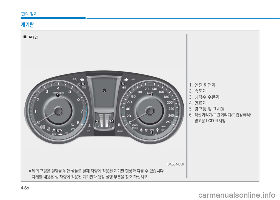 Hyundai Aslan 2017  아슬란 AG - 사용 설명서 (in Korean) 4-56
편의 장치
계기판
1.   엔진 회전계
2. 속도계
3. 냉각수 수온계
4. 연료계
5. 경고등 및 표시등
6.   적산거리계/구간거리계/트립컴퓨터/
경고문 LCD 표