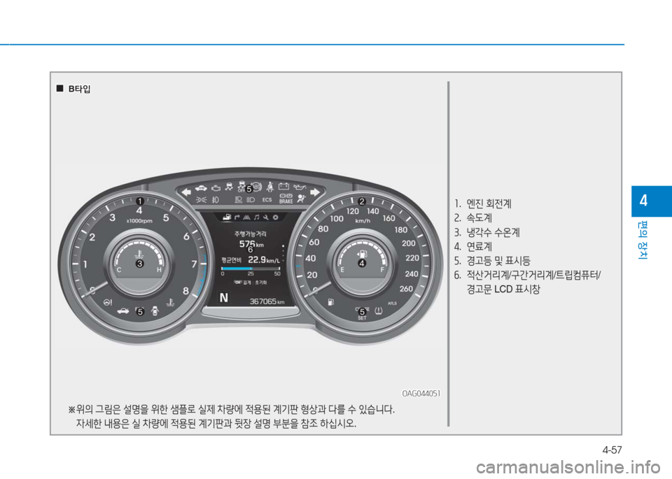Hyundai Aslan 2017  아슬란 AG - 사용 설명서 (in Korean) 4-57
편의 장치
41.   엔진 회전계
2. 속도계
3. 냉각수 수온계
4. 연료계
5. 경고등 및 표시등
6.   적산거리계/구간거리계/트립컴퓨터/
경고문 LCD 표시창
※ 