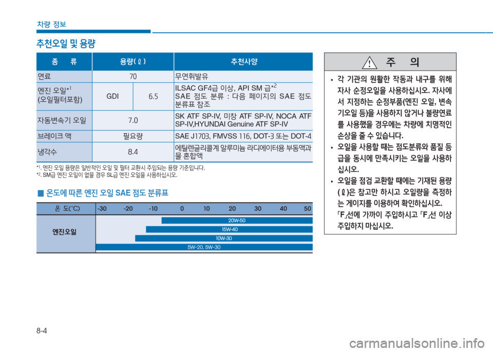 Hyundai Aslan 2017  아슬란 AG - 사용 설명서 (in Korean) 8-4
차량 정보
 0온도에 따른 엔진 오일 SAE 점도 분류표
5W-20, 5W-30
추천오일 및 용량
   주       의
 •각 기관의 원활한 작동과 내구를 위해 
자사 순정오�