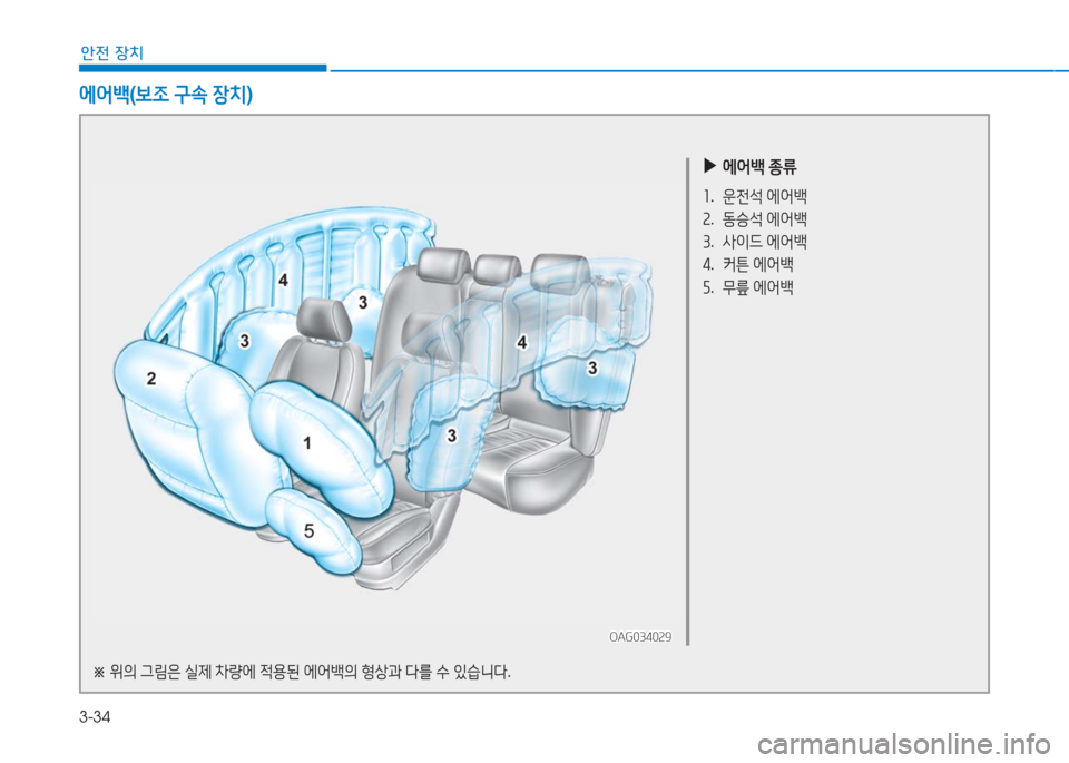 Hyundai Aslan 2017  아슬란 AG - 사용 설명서 (in Korean) 3-34
안전 장치
에어백(보조 구속 장치)
 ▶에어백 종류
1. 운전석 에어백
2. 동승석 에어백
3. 사이드 에어백
4. 커튼 에어백
5. 무릎 에어백
OAG034029OAG034029
