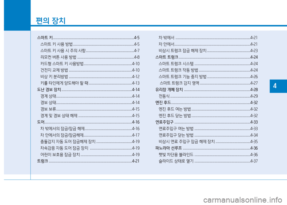 Hyundai Aslan 2017  아슬란 AG - 사용 설명서 (in Korean) 1
편의 장치
스마트 키 . . . . . . . . . . . . . . . . . . . . . . . . . . . . . . . . . . . . . . . . . . . . . . . . . . . . . . . . . . . . . . . . . . . . . . . . . . . . .4-5
스마트 키