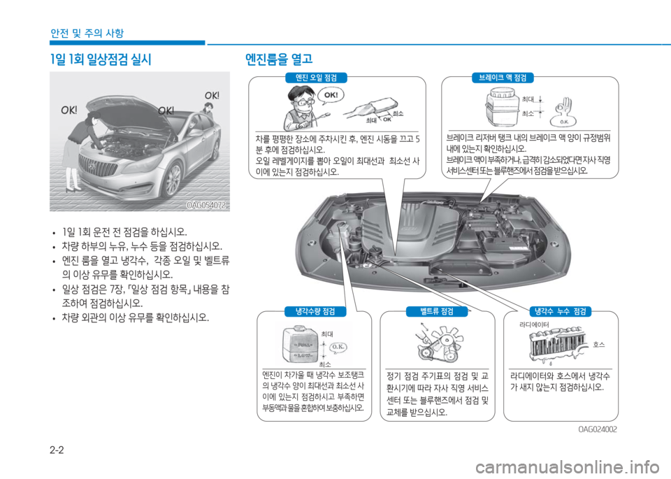 Hyundai Aslan 2016  아슬란 AG - 사용 설명서 (in Korean) 2-2
안전 및 주의 사항
1일 1회 일상점검 실시 엔진룸을 열고
OAG054072OAG054072
 •1일 1회 운전 전 점검을 하십시오.
 •차량 하부의 누유, 누수 등을 점검하�