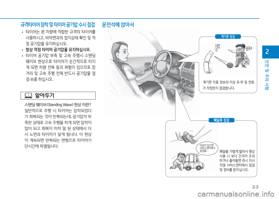 Hyundai Aslan 2016  아슬란 AG - 사용 설명서 (in Korean) 2-3
안전 및 주의 사항
2
 •타이어는 본 차량에 적합한 규격의 타이어를 
사용하시고, 바닥면과의 접지상태 확인 및 적
정 공기압을 유지하십시오. 
 •