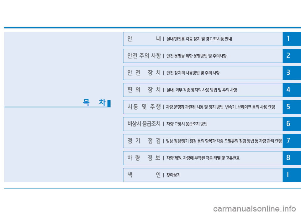 Hyundai Aslan 2016  아슬란 AG - 사용 설명서 (in Korean) 1
2
3
4
5
6
7
8
I
안                내 
안전 주의 사항
안전 장치
편의 장치
시동 및 주행
비상시 응급조치
정기 점검
차량 정보
색       인
목    차
┃ 실내/엔�