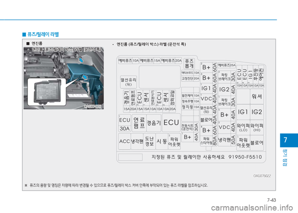 Hyundai Aslan 2016  아슬란 AG - 사용 설명서 (in Korean) 7-43
정기 점검
7
 0퓨즈/릴레이 라벨
OAG076022OAG076022
OAG074021OAG074021
※ 퓨즈의 용량 및 명칭은 차량에 따라 변경될 수 있으므로 퓨즈/릴레이 박스 커버 안