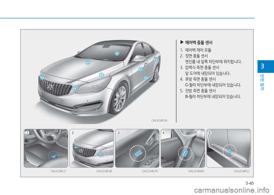 Hyundai Aslan 2016  아슬란 AG - 사용 설명서 (in Korean) 3-45
안전 장치
3
 ▶에어백 충돌 센서
1. 에어백 제어 모듈
2. 정면 충돌 센서
 엔진룸 내 앞쪽 하단부에 위치합니다.
3. 압력식 측면 충돌 센서
 앞 도어에