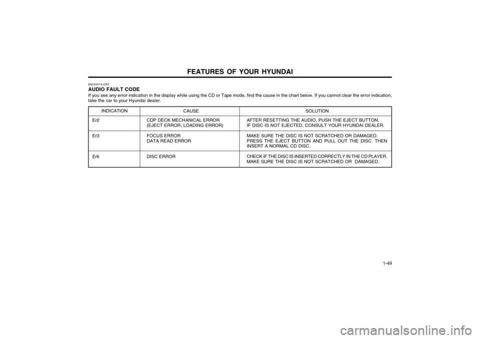 Hyundai Atos 2002  Owners Manual FEATURES OF YOUR HYUNDAI  1-49
B922G01A-GAT AUDIO FAULT CODE
If you see any error indication in the display while using the CD or Tape mode, find the cause in the chart below. If you cannot clear the 