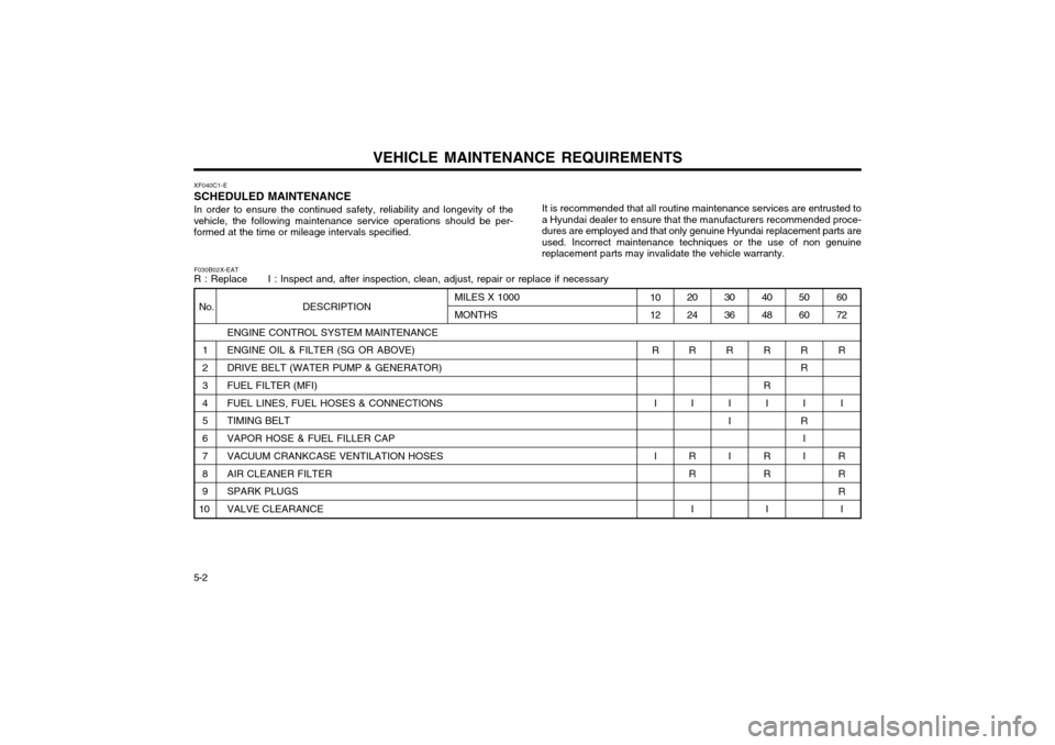 Hyundai Atos 2002 Owners Manual VEHICLE MAINTENANCE REQUIREMENTS
5-2 XF040C1-E SCHEDULED MAINTENANCEIn order to ensure the continued safety, reliability and longevity of the
vehicle, the following maintenance service operations shou Hyundai Atos 2002 Owners Manual VEHICLE MAINTENANCE REQUIREMENTS
5-2 XF040C1-E SCHEDULED MAINTENANCEIn order to ensure the continued safety, reliability and longevity of the
vehicle, the following maintenance service operations shou