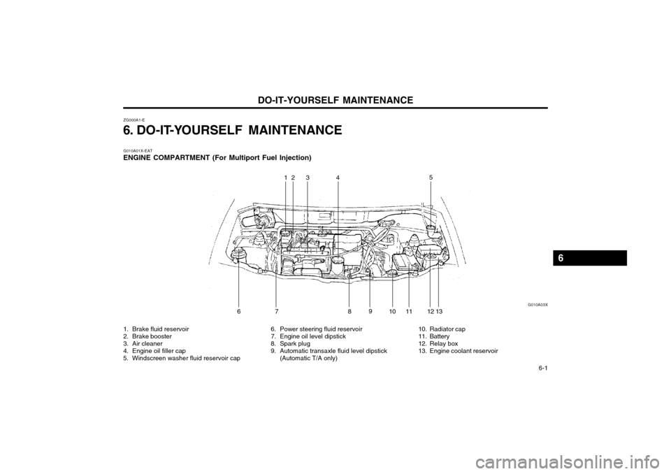 Hyundai Atos 2002 Owners Manual DO-IT-YOURSELF MAINTENANCE 6-1
ZG000A1-E
6. DO-IT-YOURSELF MAINTENANCE
1. Brake fluid reservoir
2. Brake booster
3. Air cleaner
4. Engine oil filler cap
5. Windscreen washer fluid reservoir cap 6. P Hyundai Atos 2002 Owners Manual DO-IT-YOURSELF MAINTENANCE 6-1
ZG000A1-E
6. DO-IT-YOURSELF MAINTENANCE
1. Brake fluid reservoir
2. Brake booster
3. Air cleaner
4. Engine oil filler cap
5. Windscreen washer fluid reservoir cap 6. P